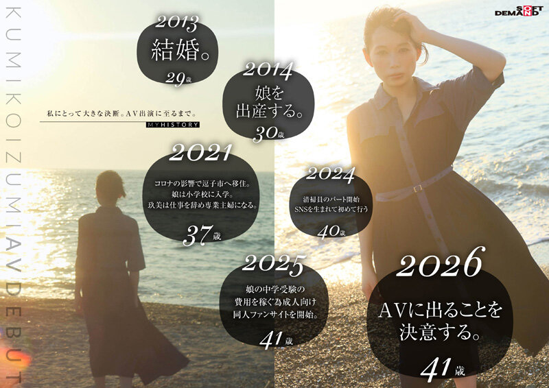 1SDNM00538V サンプル5