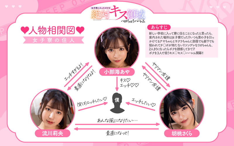 SAVR00365 サンプル2